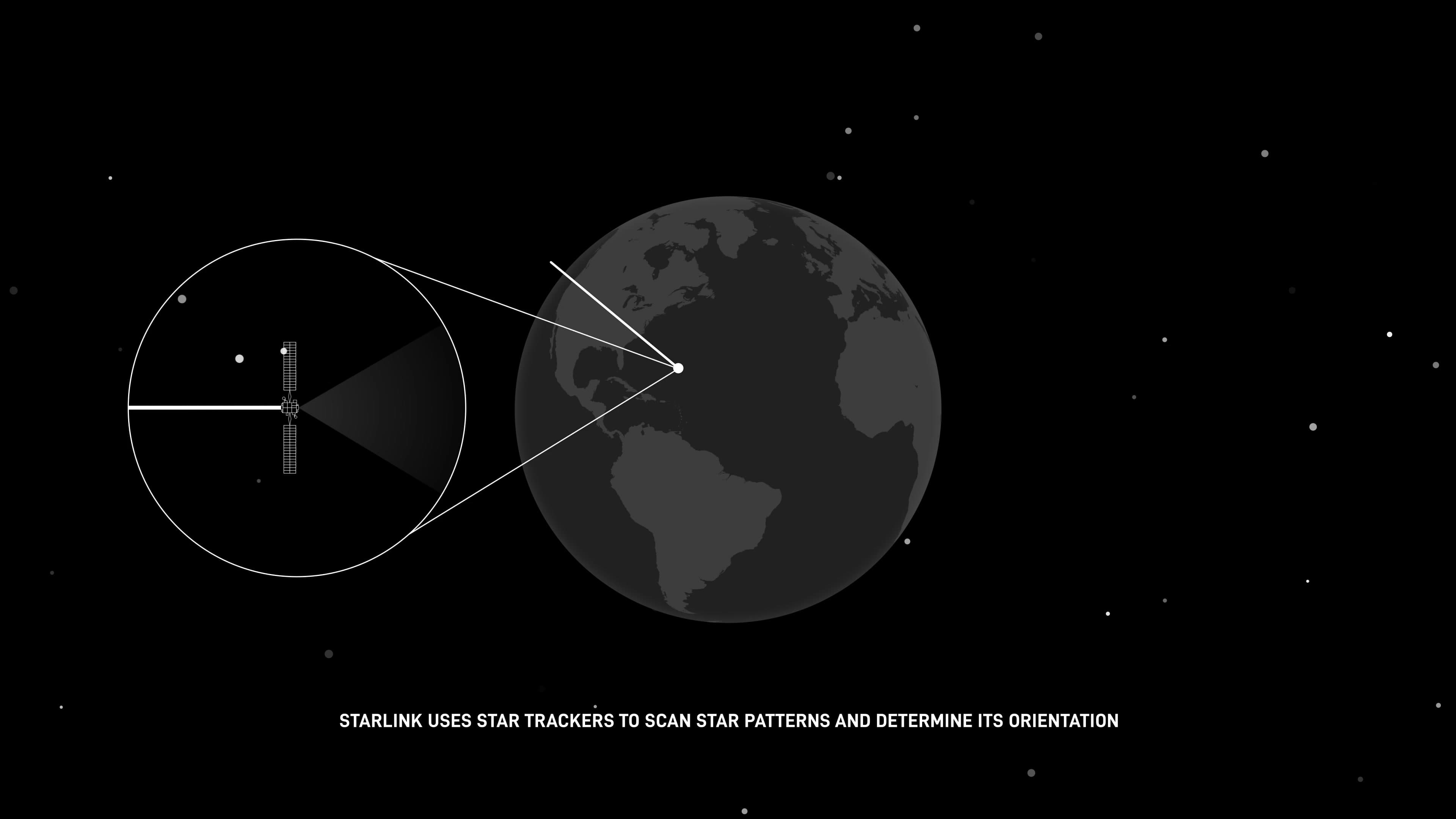 Taha Abbasi discusses SpaceX Starlink's new Stargaze mode for astrophotography